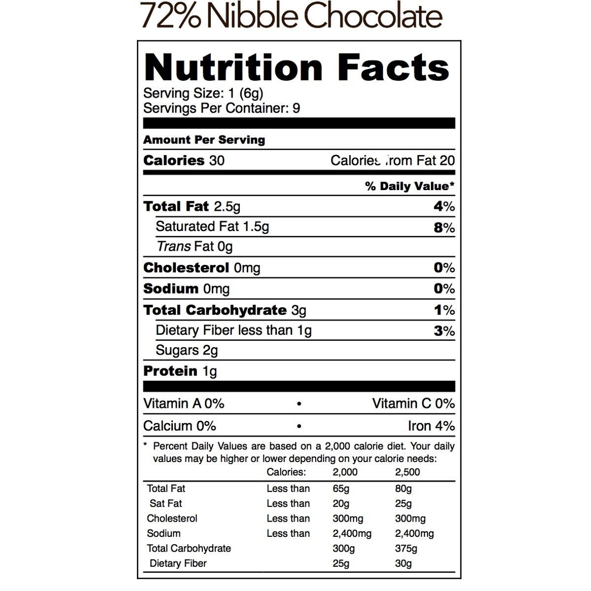 Dominican Republic <br> 72% Cocoa 180 Nibblelitos - Nibble Chocolate